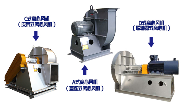 離心風機選型 離心風機選型