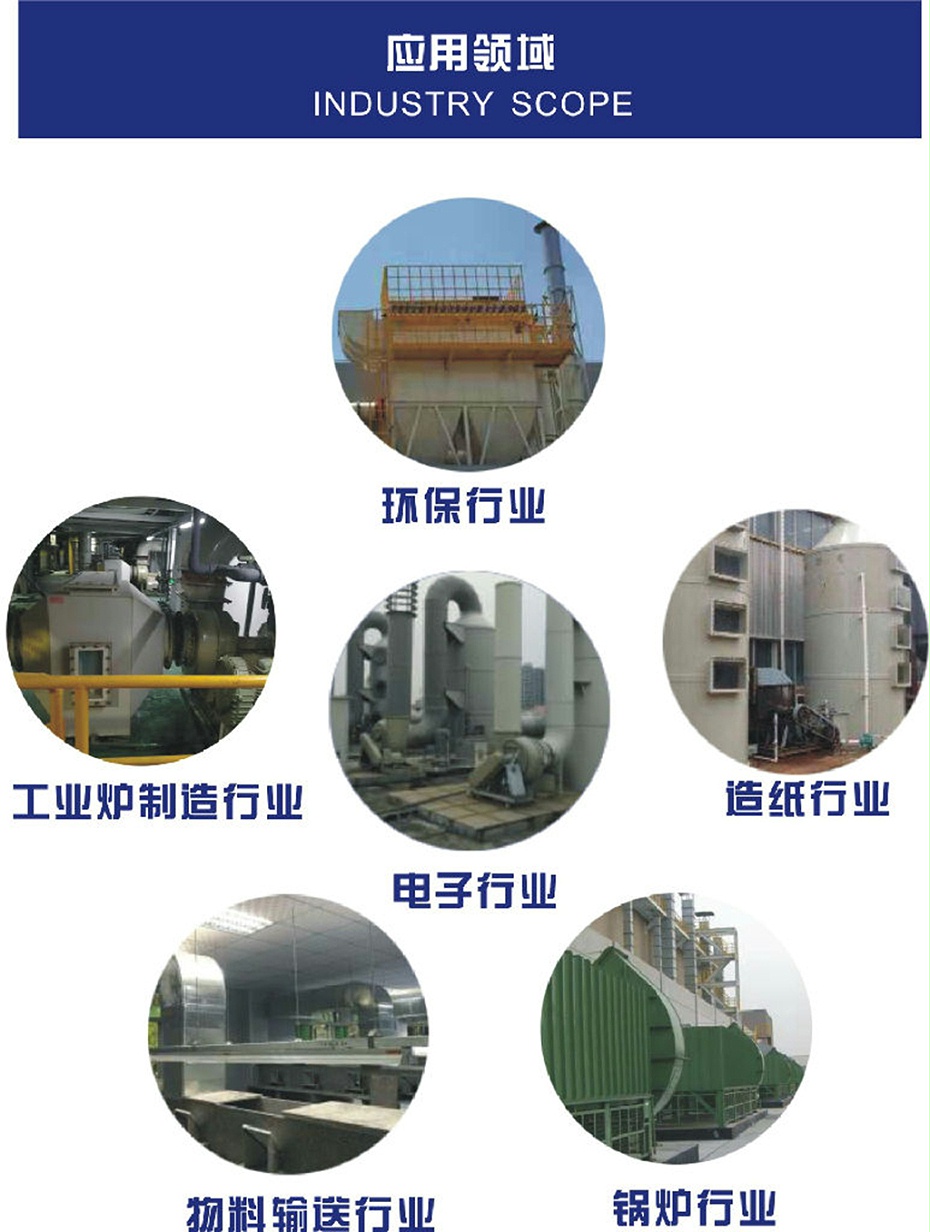 非標定制風機 馬達直連式高壓離心風機-應用領域 非標定制風機 馬達直連式高壓離心風機-應用領域